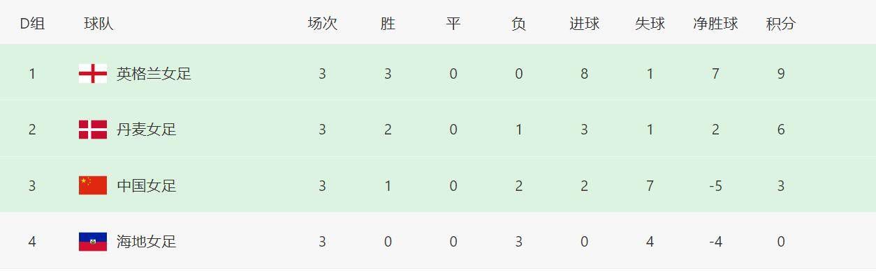 德劳伦蒂斯已经与乌迪内斯的主席进行了接触，想要用2000万欧＋500万欧的价格签下萨马尔季奇。